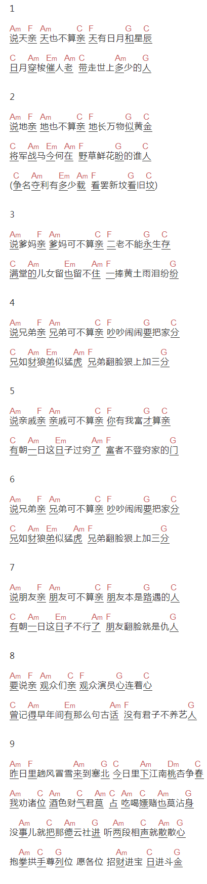 郭德綱《大实话》吉他谱C调和弦谱(txt)1