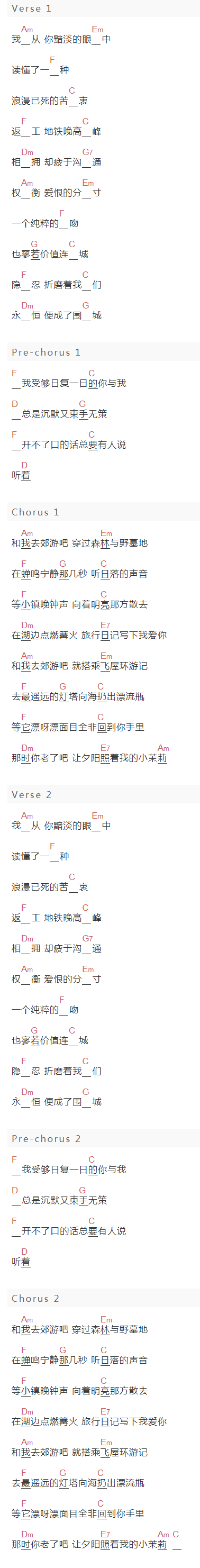 Royster Lee《罗曼史已死》吉他谱C调和弦谱(txt)1