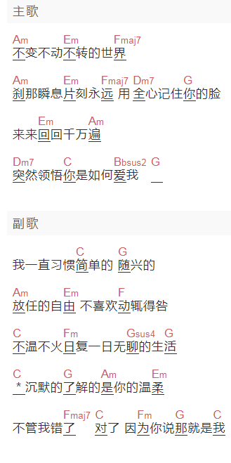 林俊杰《自由不变》吉他谱C调和弦谱(txt)1