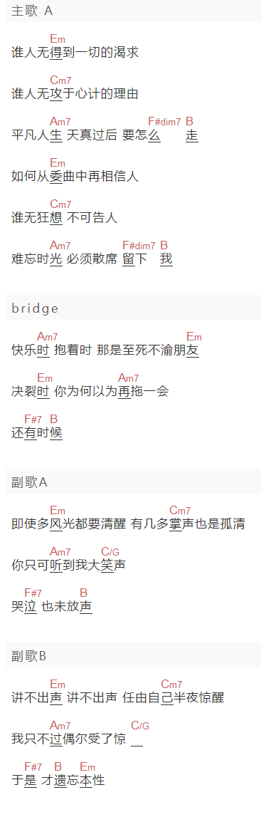 关菊英《讲不出声》吉他谱C调和弦谱(txt)1