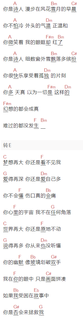 蔡依林《诗人漫步》吉他谱C调和弦谱(txt)1