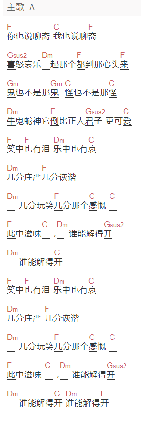《说聊斋《86版聊斋》主题曲》吉他谱C调和弦谱(txt)1