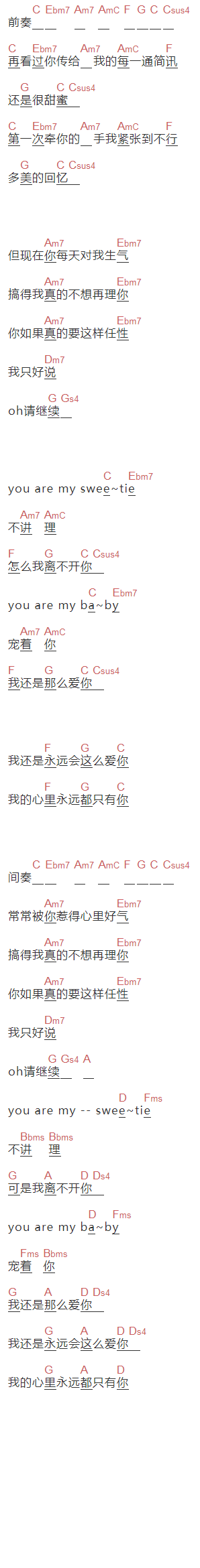 陶喆《请继续任性》吉他谱C调和弦谱(txt)1