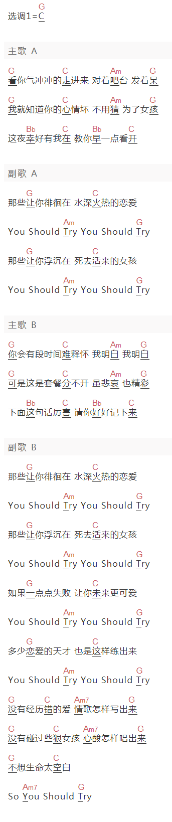 陈奕迅《那些让你死去活来的女孩》吉他谱C调和弦谱(txt)1