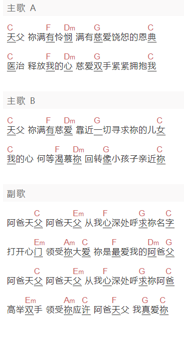 曾祥怡《阿爸天父》吉他谱C调和弦谱(txt)1