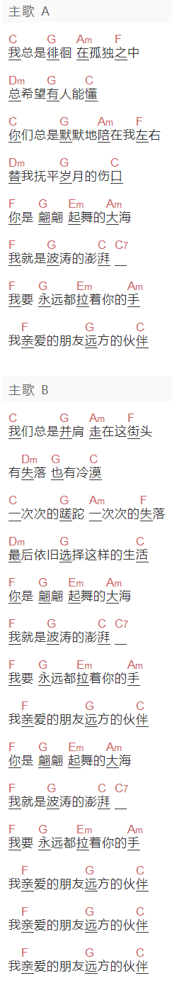 丽江小倩《随风起舞》吉他谱C调和弦谱(txt)1