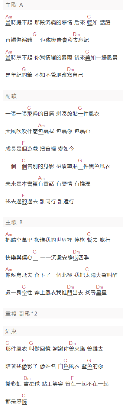 孫燕姿《风衣》吉他谱C调和弦谱(txt)1