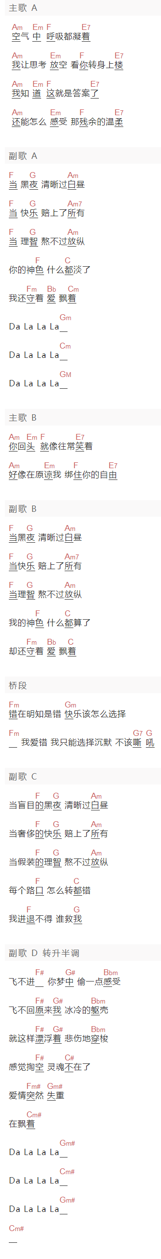 孙燕姿《飘着》吉他谱C调和弦谱(txt)1