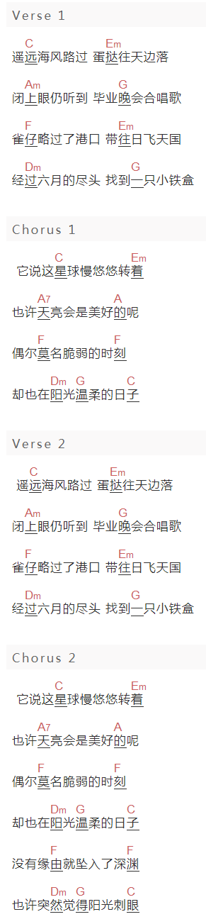 Royster Lee《飞沙风中转》吉他谱C调和弦谱(txt)1