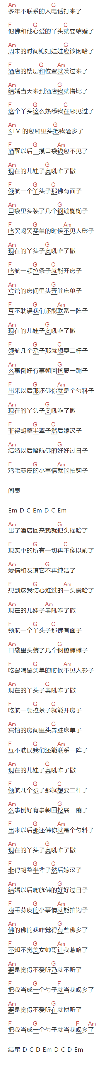 《哦吼咋了撒》吉他谱C调和弦谱(txt)1