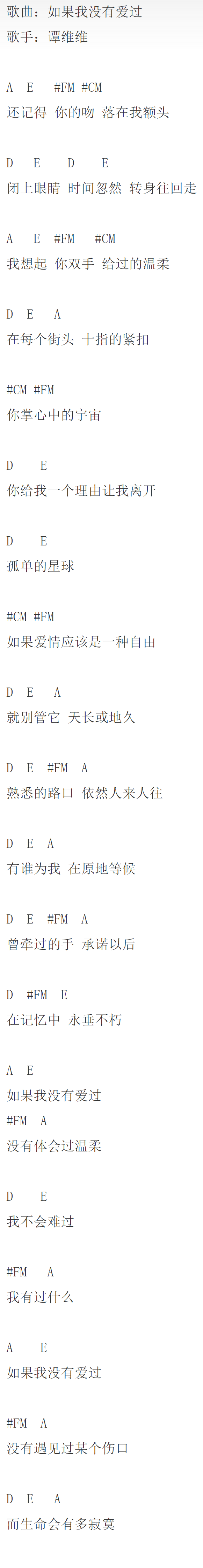 《如果我没有爱过》吉他谱C调六线谱(图)1