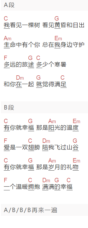 《有你就有幸福》吉他谱C调和弦谱(txt)1