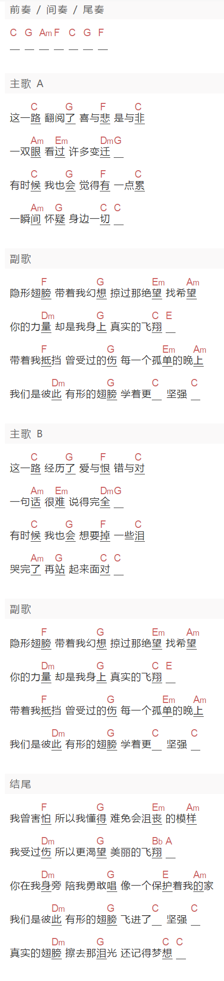 《有形的翅膀》吉他谱C调和弦谱(txt)1
