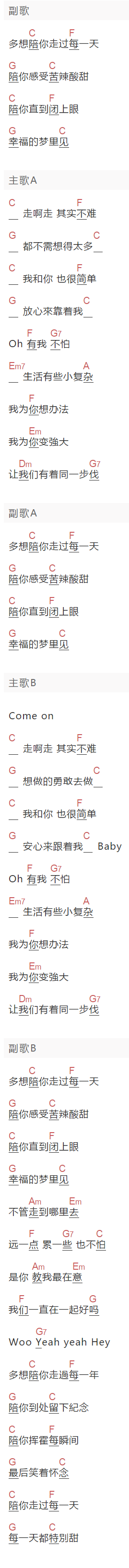 《有我不怕》吉他谱C调和弦谱(txt)1