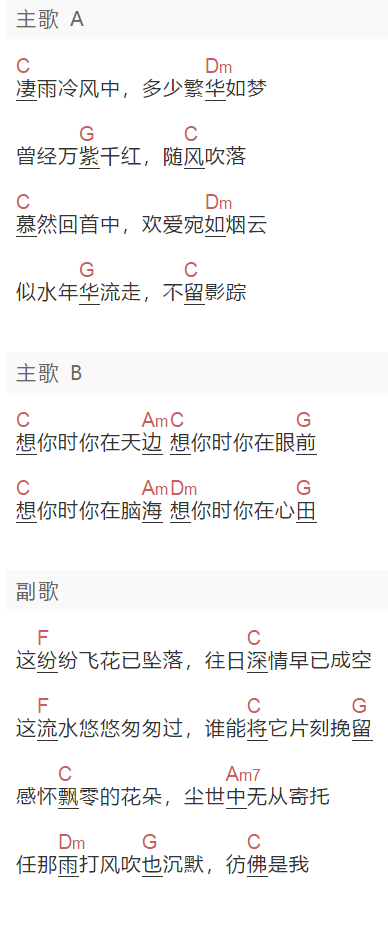 《水中传奇》吉他谱C调和弦谱(txt)1