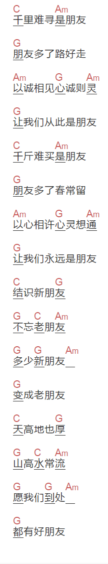 《永远是朋友》吉他谱C调和弦谱(txt)1