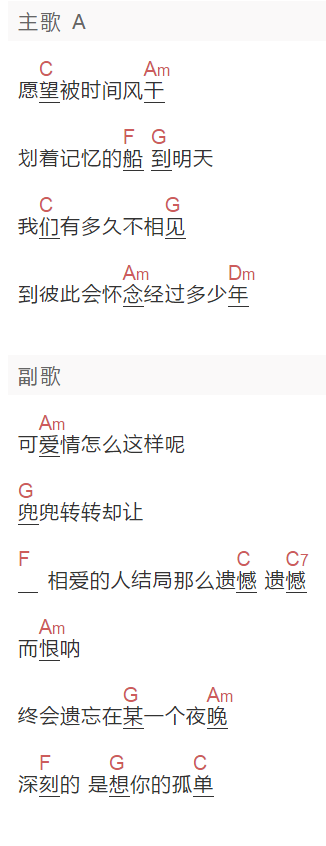张玮《爱情啊》吉他谱C调和弦谱(txt)1