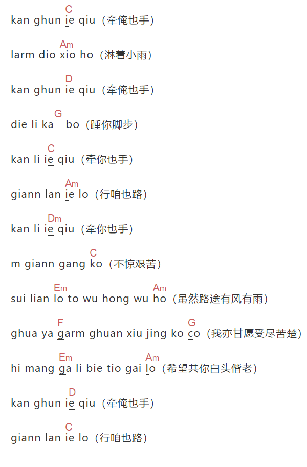 《牵阮的手》吉他谱C调和弦谱(txt)1