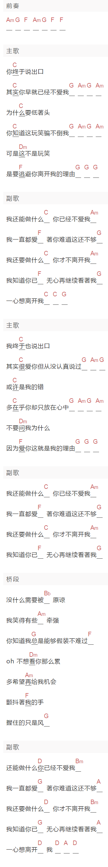 《终于说出口》吉他谱C调和弦谱(txt)1