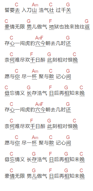 《誓要入刀山》吉他谱C调和弦谱(txt)1
