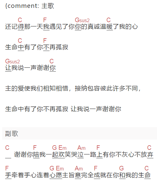盛晓玫《让我说声谢谢你》吉他谱C调和弦谱(txt)1