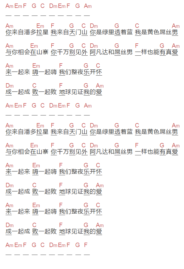 许鹤缤《阿凡达与屌丝男》吉他谱C调和弦谱(txt)1