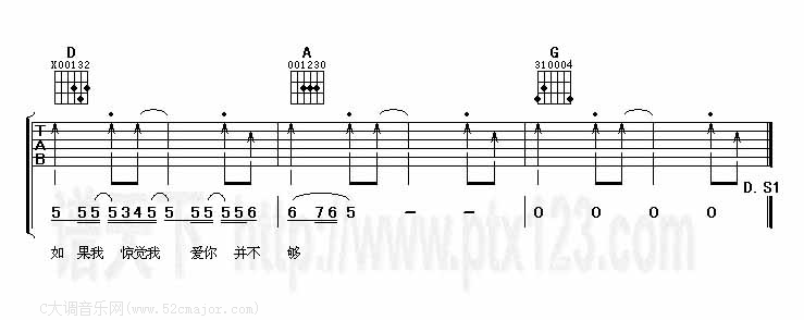 《其实我一直想对你说》吉他谱C调六线谱(图)1