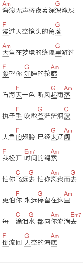 周深《大鱼简单》吉他谱C调和弦谱(txt)1