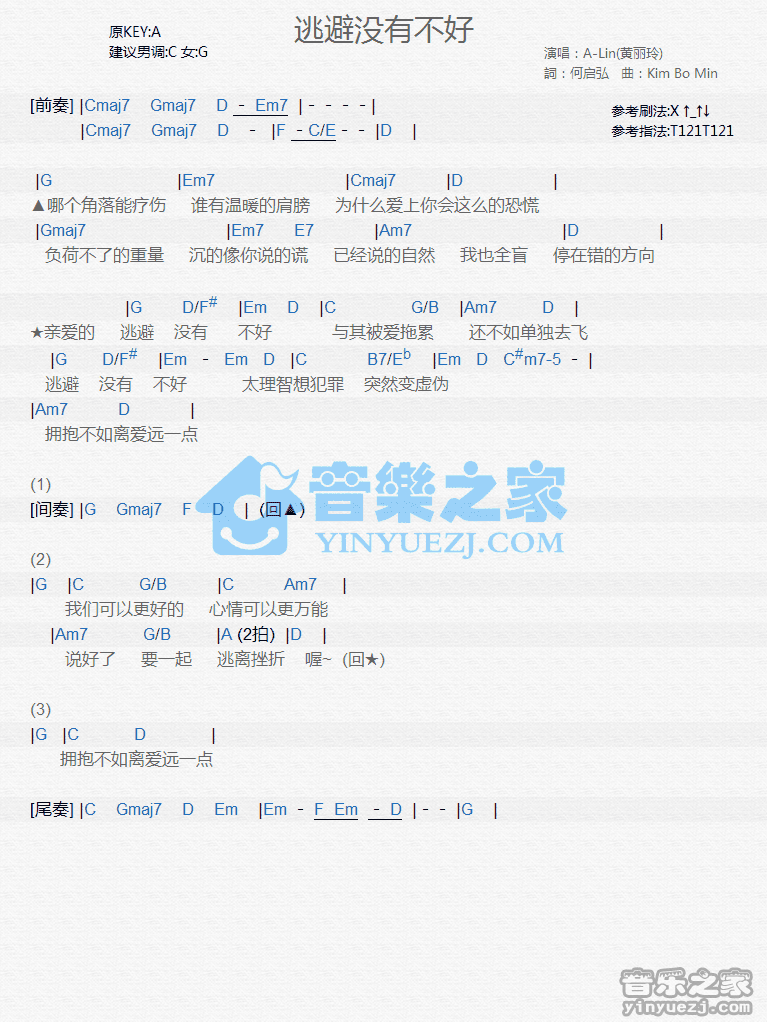 《逃避没有不好》吉他谱C调和弦谱(txt)1