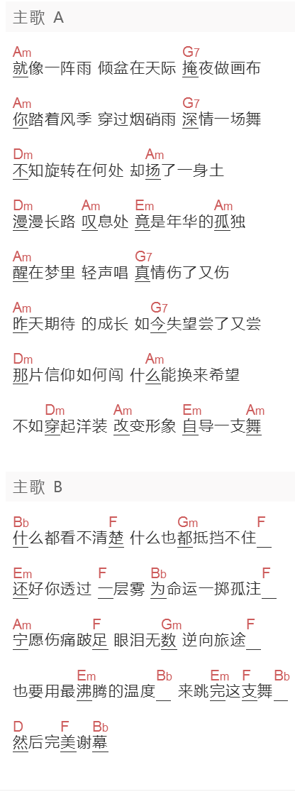《风中芭蕾》吉他谱C调和弦谱(txt)1