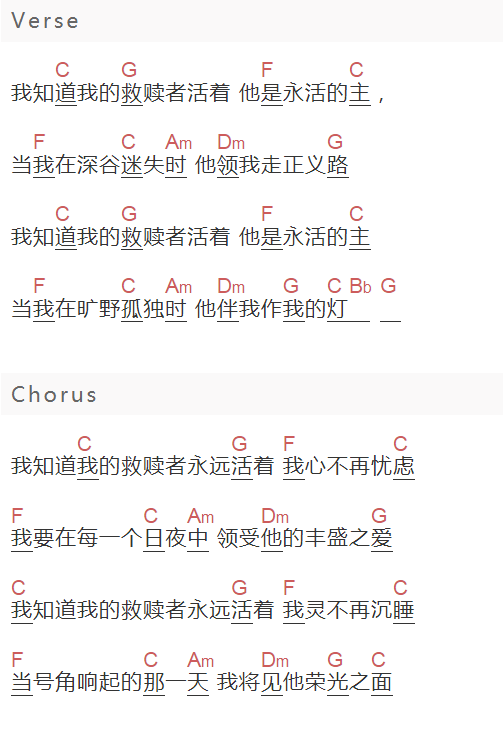 赞美之泉《我的救赎者活着》吉他谱C调和弦谱(txt)1