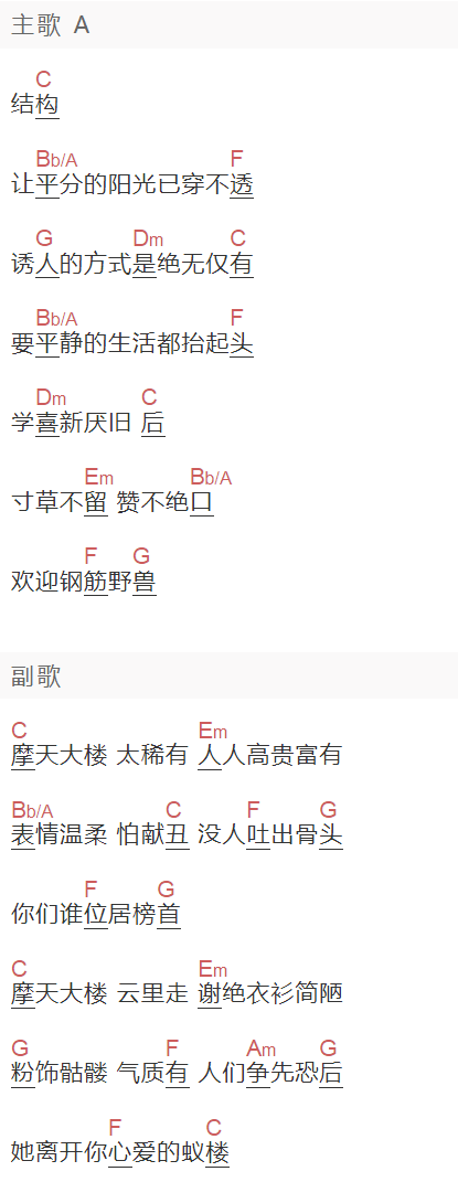 薛之谦《摩天大楼》吉他谱C调和弦谱(txt)1