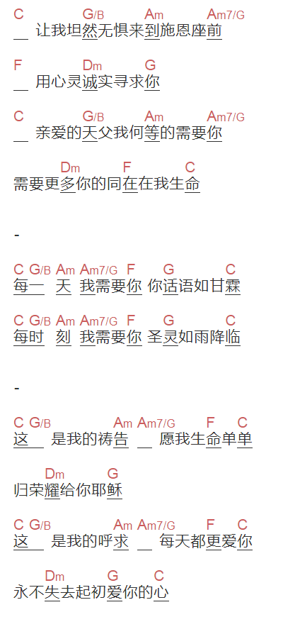 赞美之泉《每一天我需要你》吉他谱C调和弦谱(txt)1