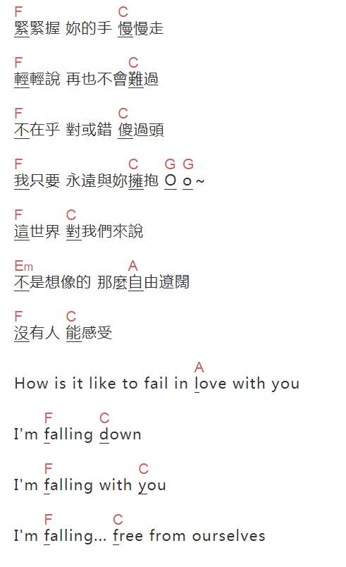 黃小楨《每秒9.8公尺》吉他谱C调和弦谱(txt)1