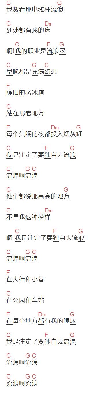 刘文正《流浪汉》吉他谱C调和弦谱(txt)1
