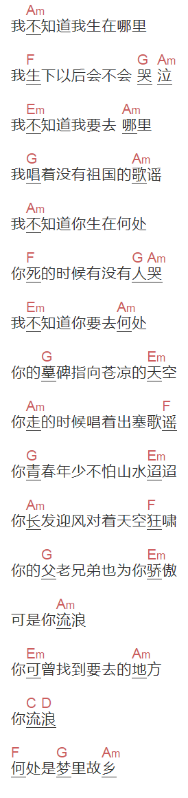 零点,高晓松《荒冢》吉他谱C调_1