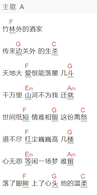 伯爵Johnny,唐伯虎Annie《西厢寻他》吉他谱C调和弦谱(txt)1