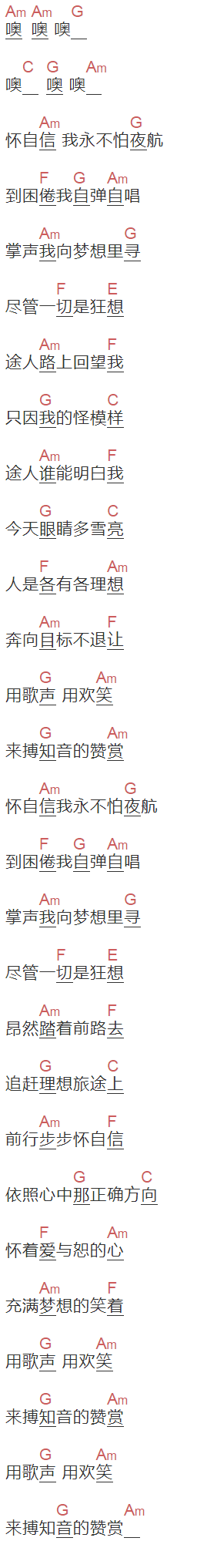 最后的莫西干人前奏《谁能明白我改编》吉他谱C调_1
