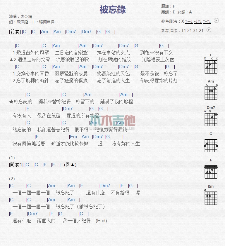 《被忘录》吉他谱C调_1